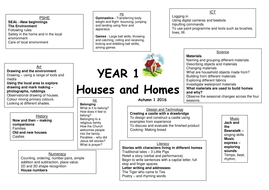 Houses and Homes Topic Grid | Teaching Resources
