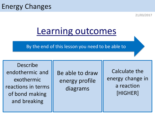 Energy Changes Endothermic and Exothermic Reactions Edexcel 9-1 ...