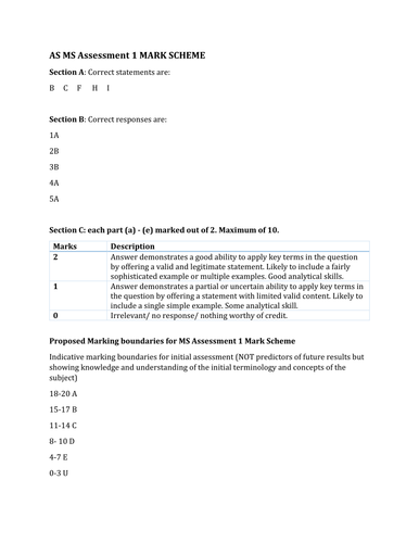 AS Media Knowledge and Application assessments