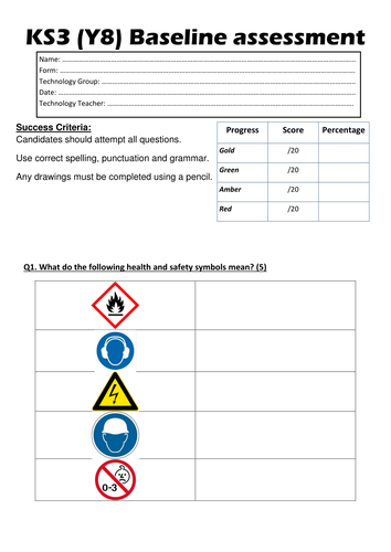 Year 8 Product Design Baseline Assessment | Teaching Resources