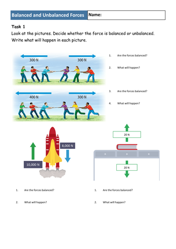 Balanced/Unbalanced and Resultant Forces | Teaching Resources