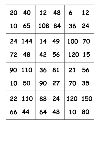 Factors And Multiples Y5 Y6 