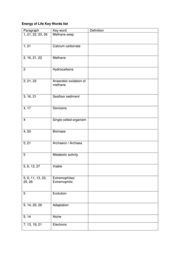 Energy of Life- SNAB Biology A level scientific article 2017