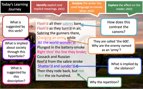 wrcEngLangLit on X: Y11 AQA English Literature Paper 2- Power and Conflict  cluster- 'The Charge of the Light Brigade' by Alfred, Lord Tennyson Key  Quotes.  / X