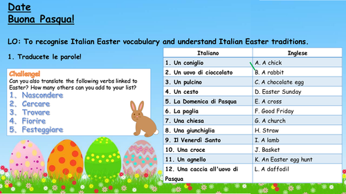 Italian Easter Lesson - Vocabulary, Games and Traditions - KS3 + KS4