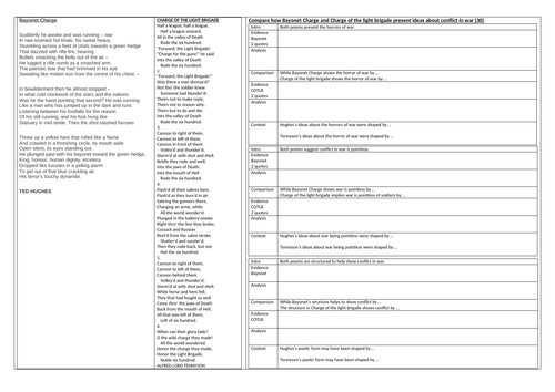 Writing frames for comparing Power and Conflict poems