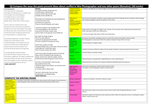 Writing frame for comparing how War Photographer and Remains present ideas about conflict