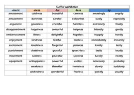 Year 2 (all KS1) suffix mat by kgulc | Teaching Resources