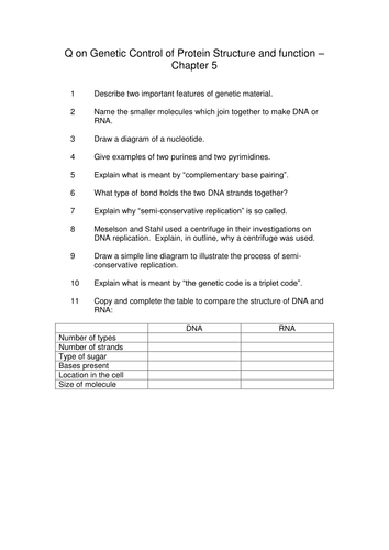 AS Biology DNA Questions & Answers