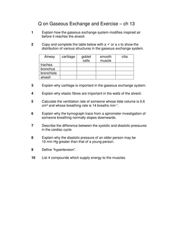 AS Biology Gas Exchange & Exercise Questions & Answers