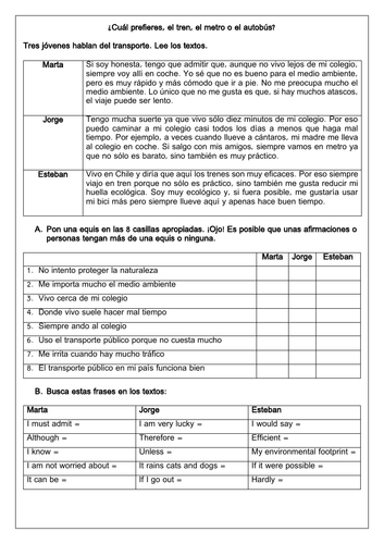 Spanish GCSE el transporte: resources pack on transport (reading ...