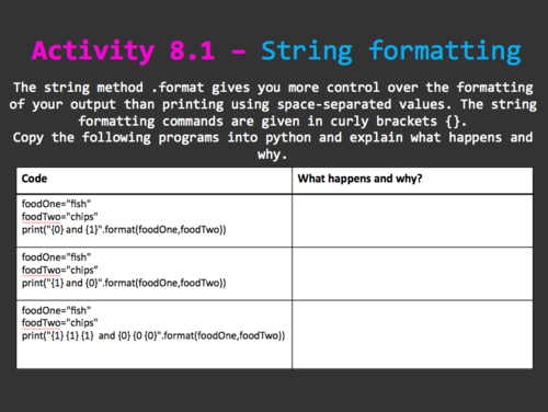 Python Programming activity PPT | Teaching Resources