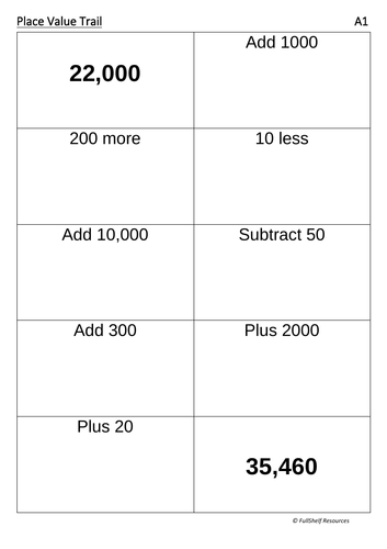 Place Value Activity 5 Digit Numbers | Teaching Resources