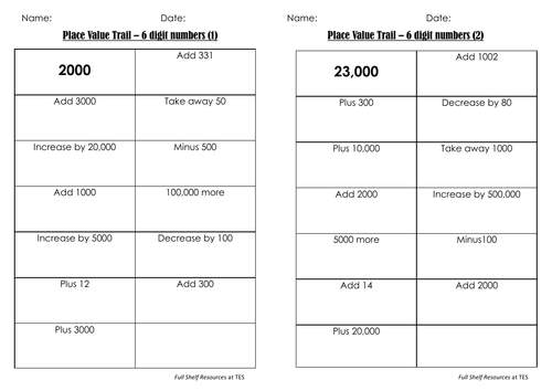 Place Value to Millions and 100,000 | Teaching Resources