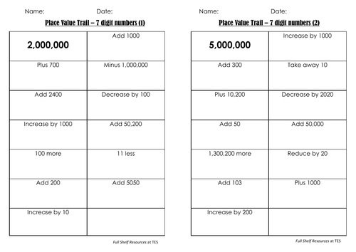 Place Value to Millions and 100,000 | Teaching Resources