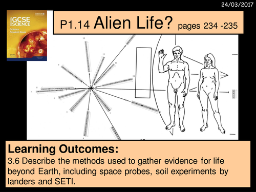 A digital version of the Year 9 P1 1.14 Alien Life lesson | Teaching ...