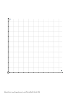 Coordinate Grids | Teaching Resources