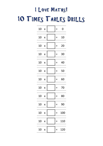 10 Times Tables Drills