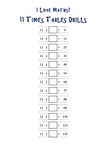 11 Times Tables Drills