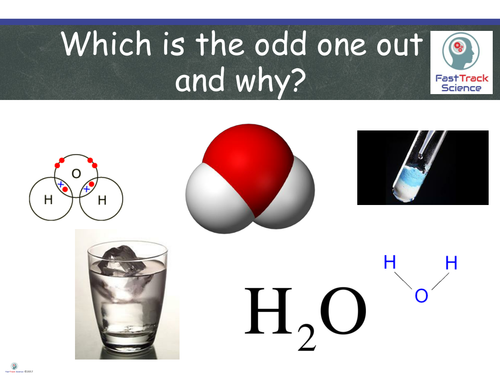 Covalent bonding | Teaching Resources