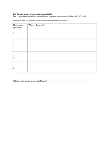 Guided Reading Comprehension sheets | Teaching Resources