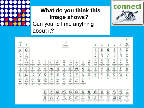 KS3 Lesson 3: Compounds