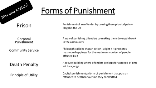 Capital Punishment/Death Penalty GCSE Religious Studies