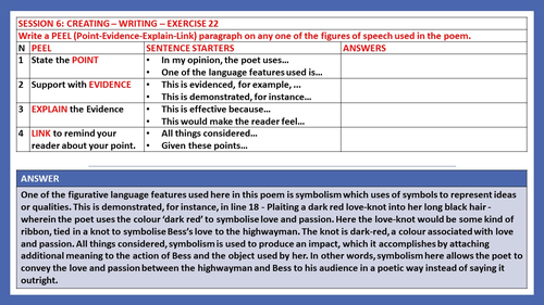 READING POETRY - THE HIGHWAYMAN: UNIT LESSON PLAN & RESOURCES