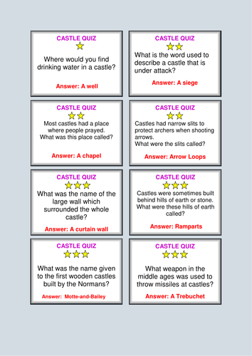 Ks1 2 Set Of 32 Quiz Questions About Medieval Castles Teaching Resources