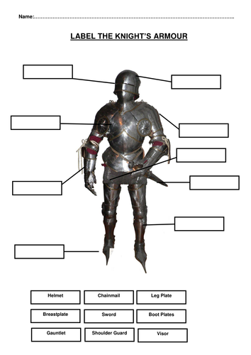 ks1-2-label-the-knight-s-armour-and-label-the-castle-2-worksheets