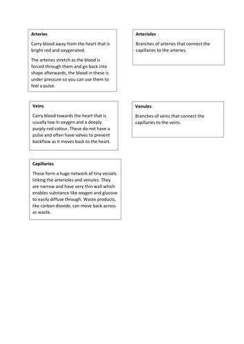 New GCSE AQA B4 Organising animals and plants | Teaching Resources