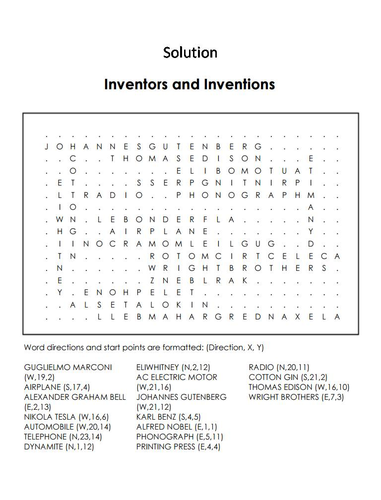 Inventors Challenge Word Search Answer Key – The Puzzle That Breaks the Mold