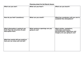 descriptive writing ks3 teaching resources