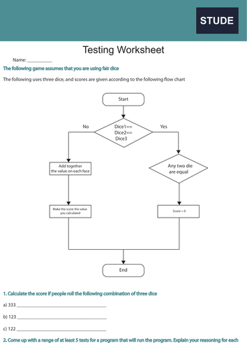 GCSE Computer Science 9-1 – Testing and Pseudocode revision