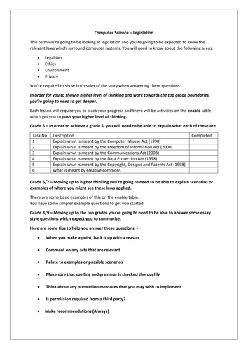 OCR - 1-9 Computer Science - Legislation Practice Questions | Teaching Sns-Brigh10