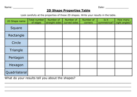 2d shape properties drawing and sorting 2 presentations and 4