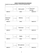 ENERGY TRANSFORMATION WORKSHEET WITH ANSWER | Teaching Resources