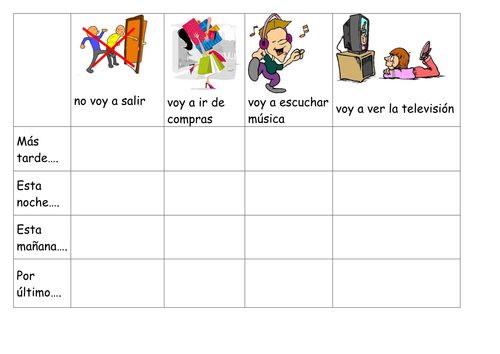 MIRA 2 - Vamos a salir - Year 9, Near Future | Teaching Resources