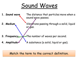 Year 7 Physics - Sound by Sigyn - Teaching Resources - Tes