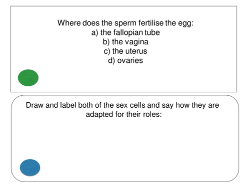 Reproduction self assessed task