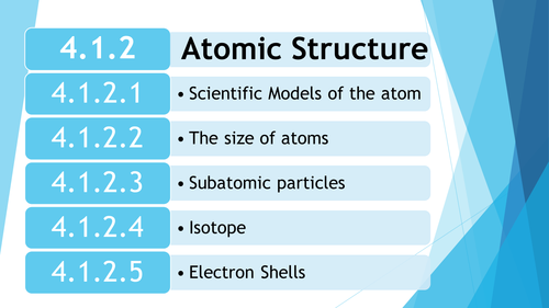AQA Synergy: Isotopes & Electrons in atoms