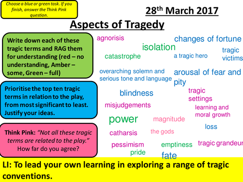 death-of-a-salesman-aqa-new-specification-tragic-concepts-and