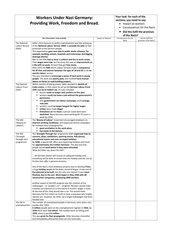 GCSE Revision: Germany, Workers under the Nazis