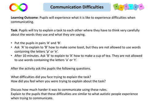 Autism Awareness | Teaching Resources