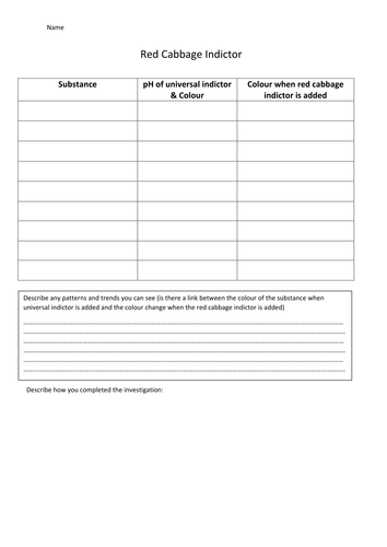 red-cabbage-indicator-experiment-worksheet