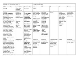 Traction Man (Year 2) - Units: writing a story and instructions (8 ...