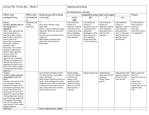 Traction Man (Year 2) - Units: writing a story and instructions (8 ...