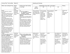 Traction Man (Year 2) - Units: writing a story and instructions (8 ...