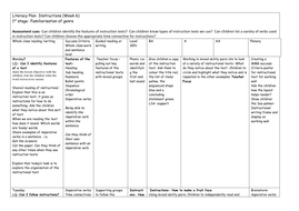 Traction Man (Year 2) - Units: writing a story and instructions (8 ...