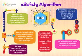 Online Safety Poster | Teaching Resources